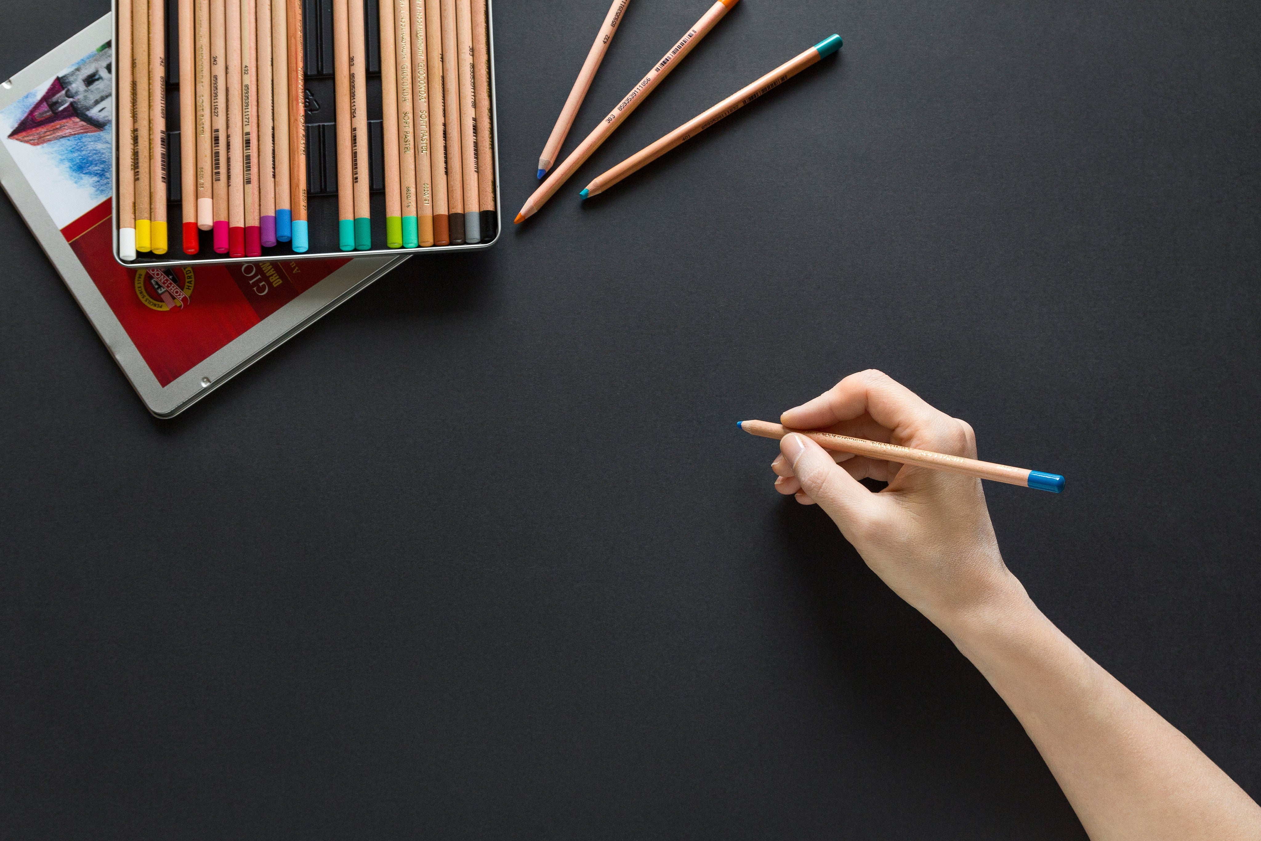 Cultivating the Four Kinds of Creativity